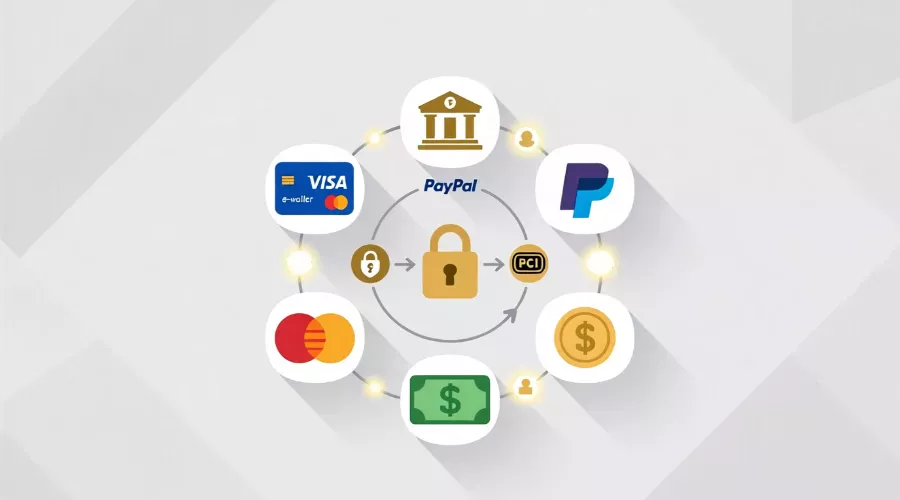 Méthodes de paiement sécurisées pour les sites de paris en France